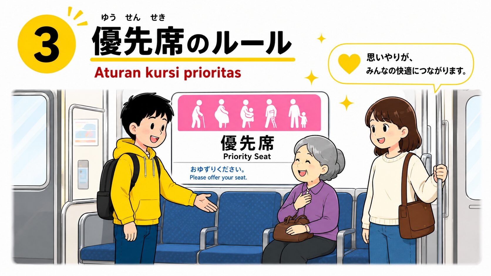 優先席のルール