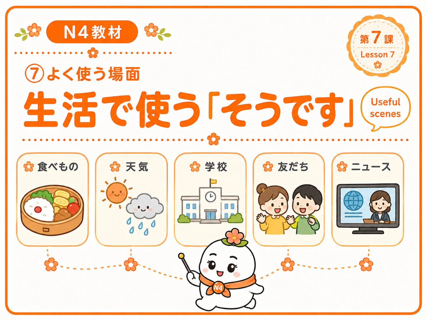 生活で使うそうです
