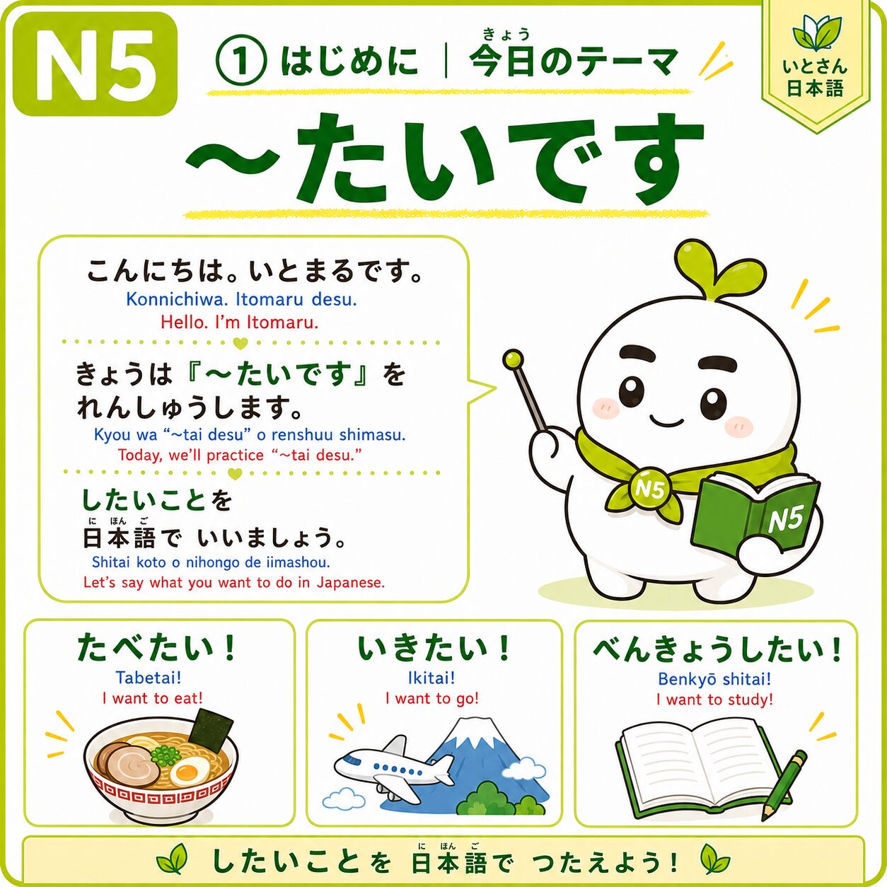 ① はじめに 今日のテーマ 〜たいです
