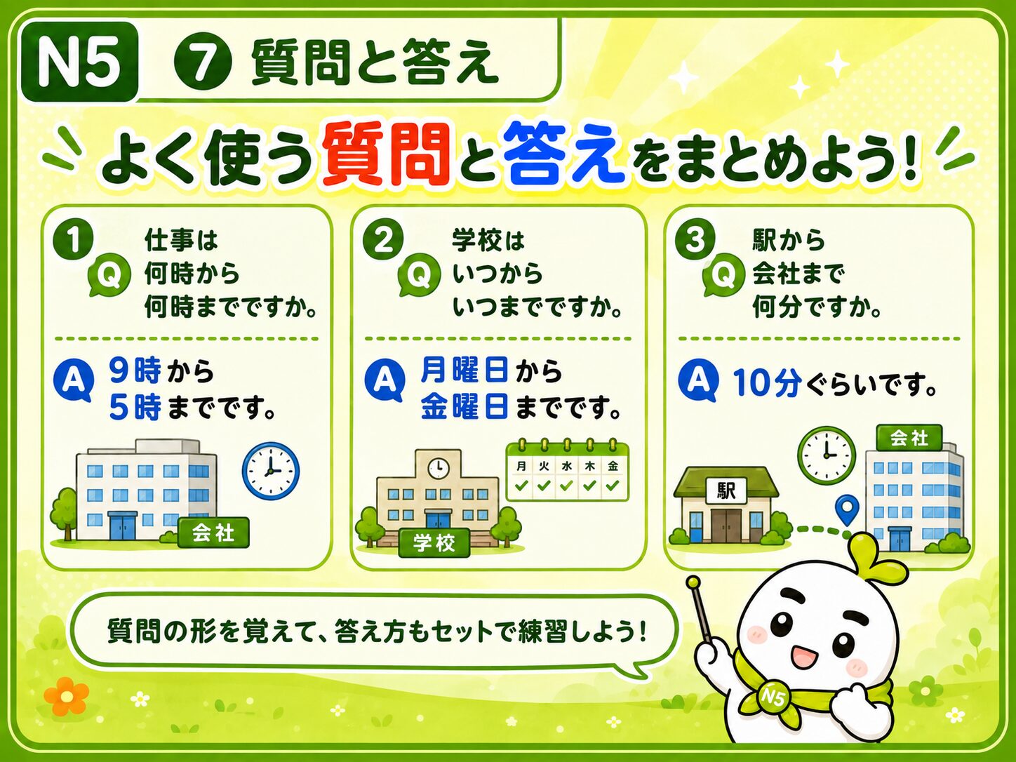 質問と答え