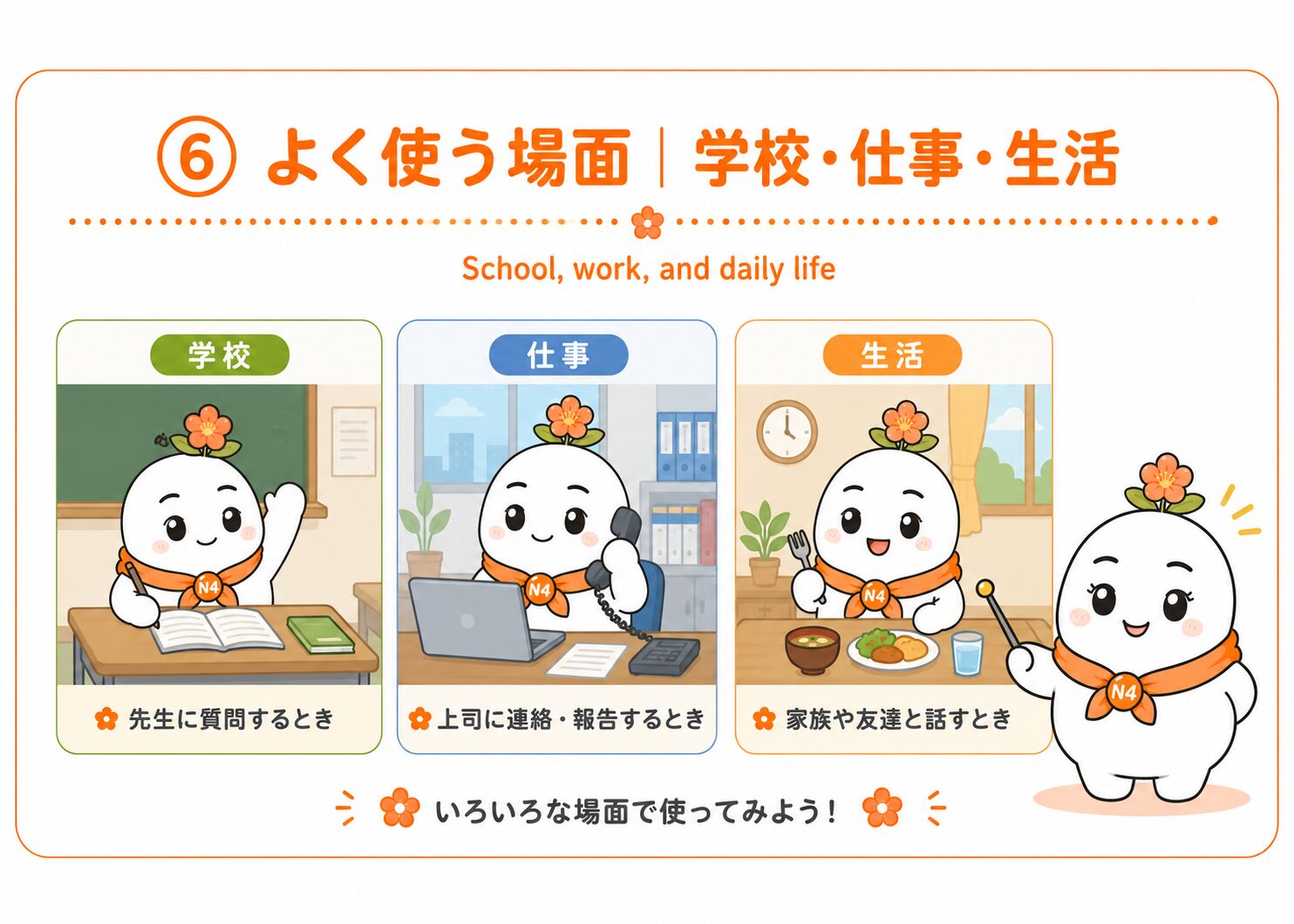 よく使う場面