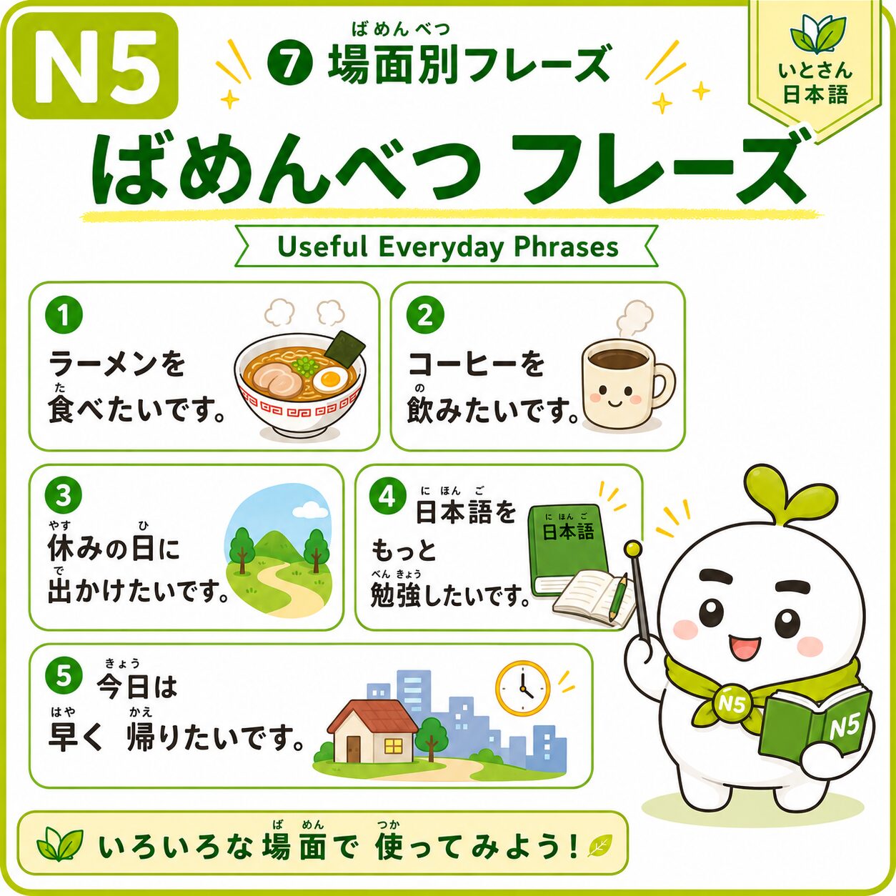 ⑦ 場面別フレーズ