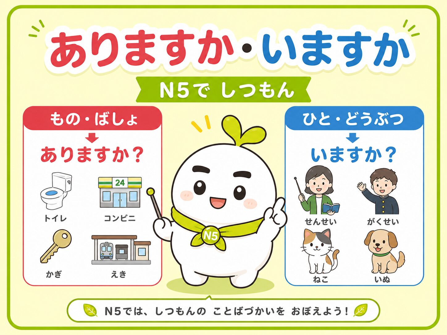 いとまる導入画像 ありますか いますか