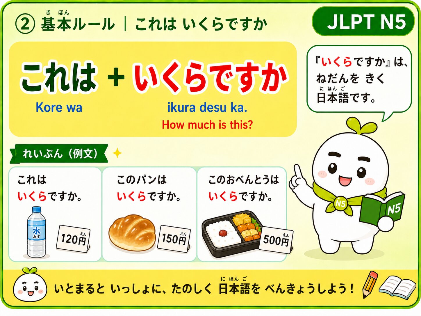② 基本ルール これはいくらですか