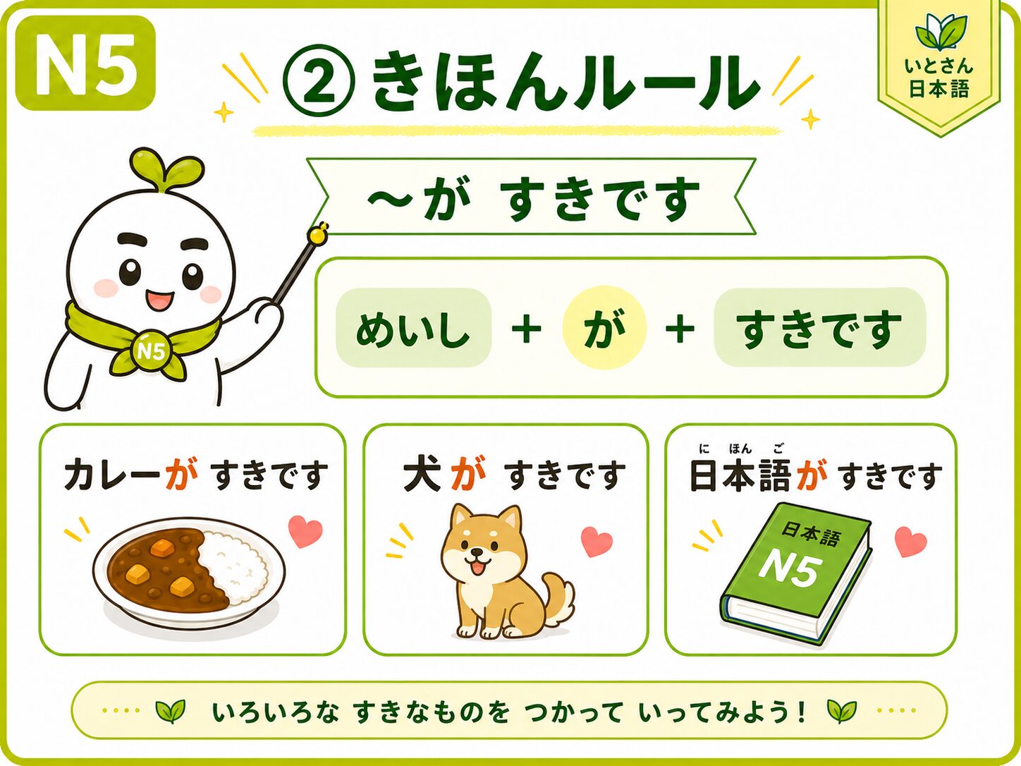 基本ルール