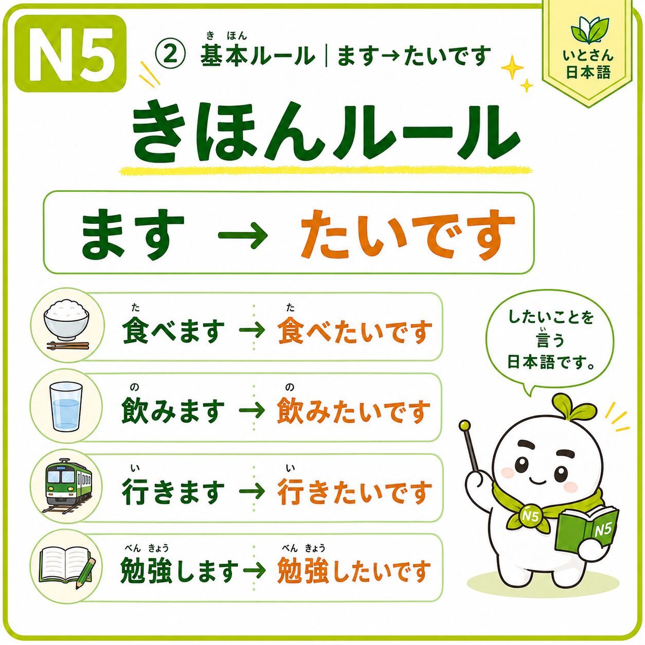 ② 基本ルール ます たいです