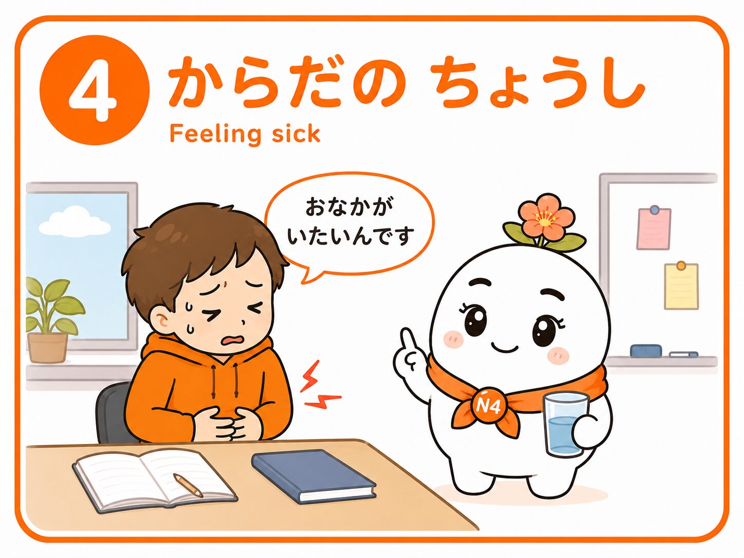 からだのちょうし おなかがいたいんです
