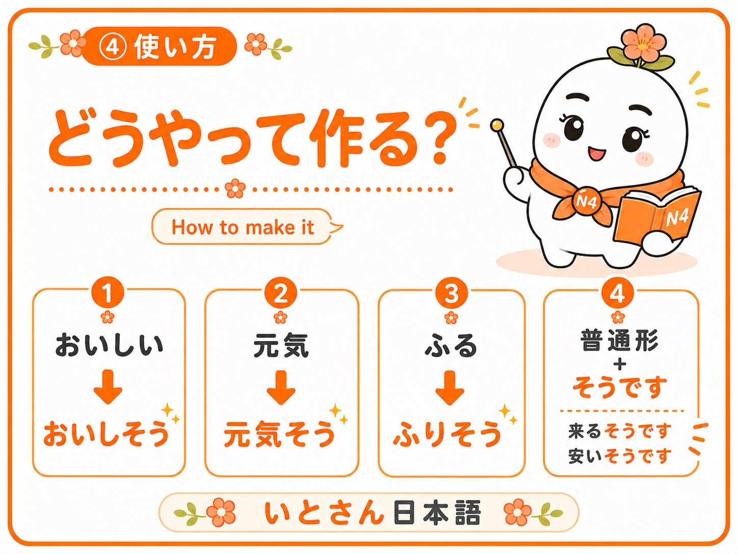 そうですの作り方