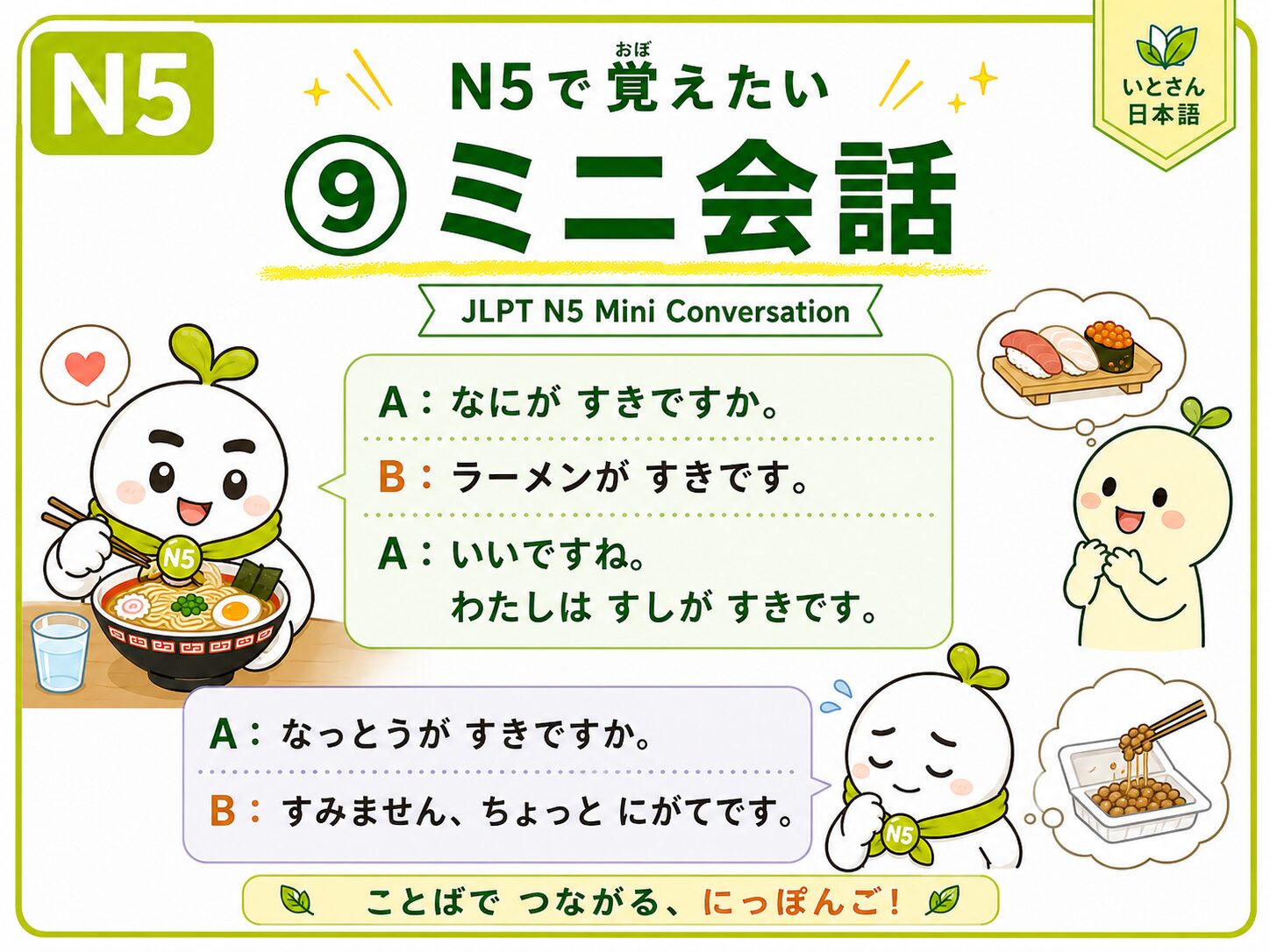 ミニ会話