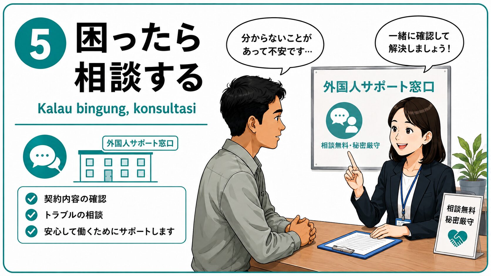困ったら相談する