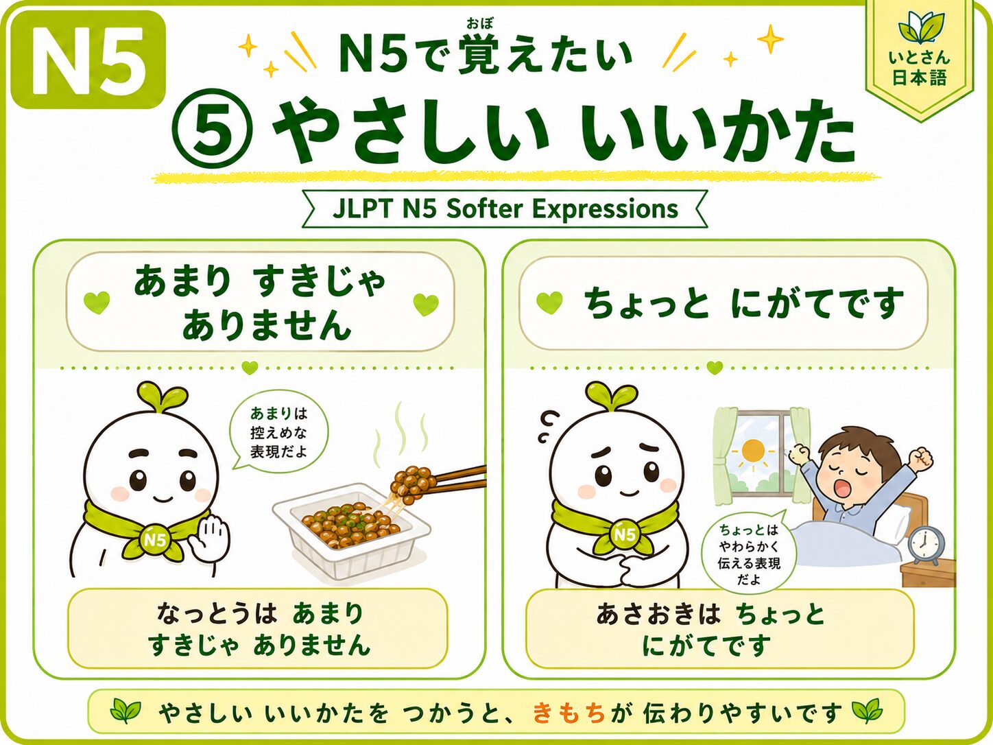 やさしい言い方