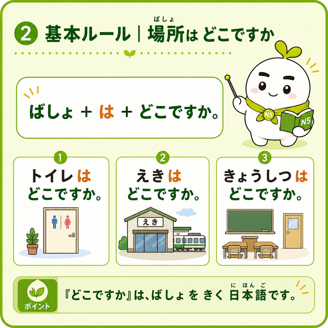 ② 基本ルール 場所はどこですか