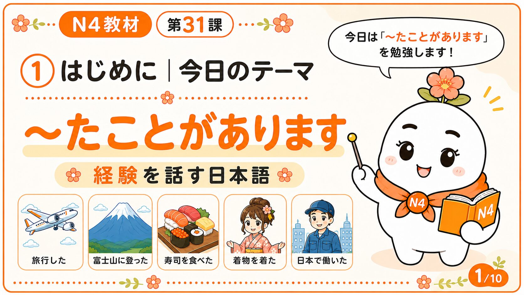 はじめに 今日のテーマ