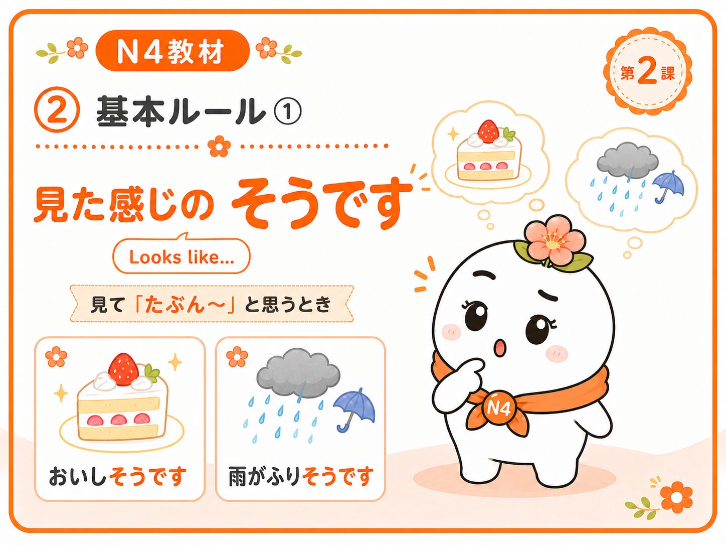 見た感じのそうです