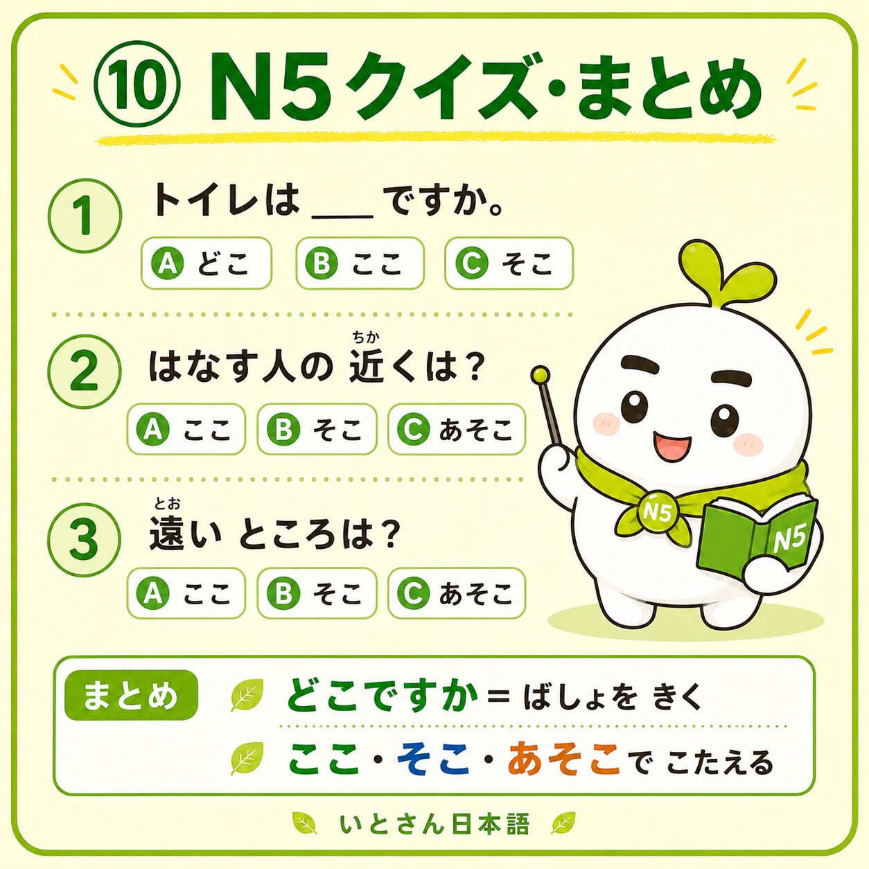 ⑩ N5クイズ まとめ
