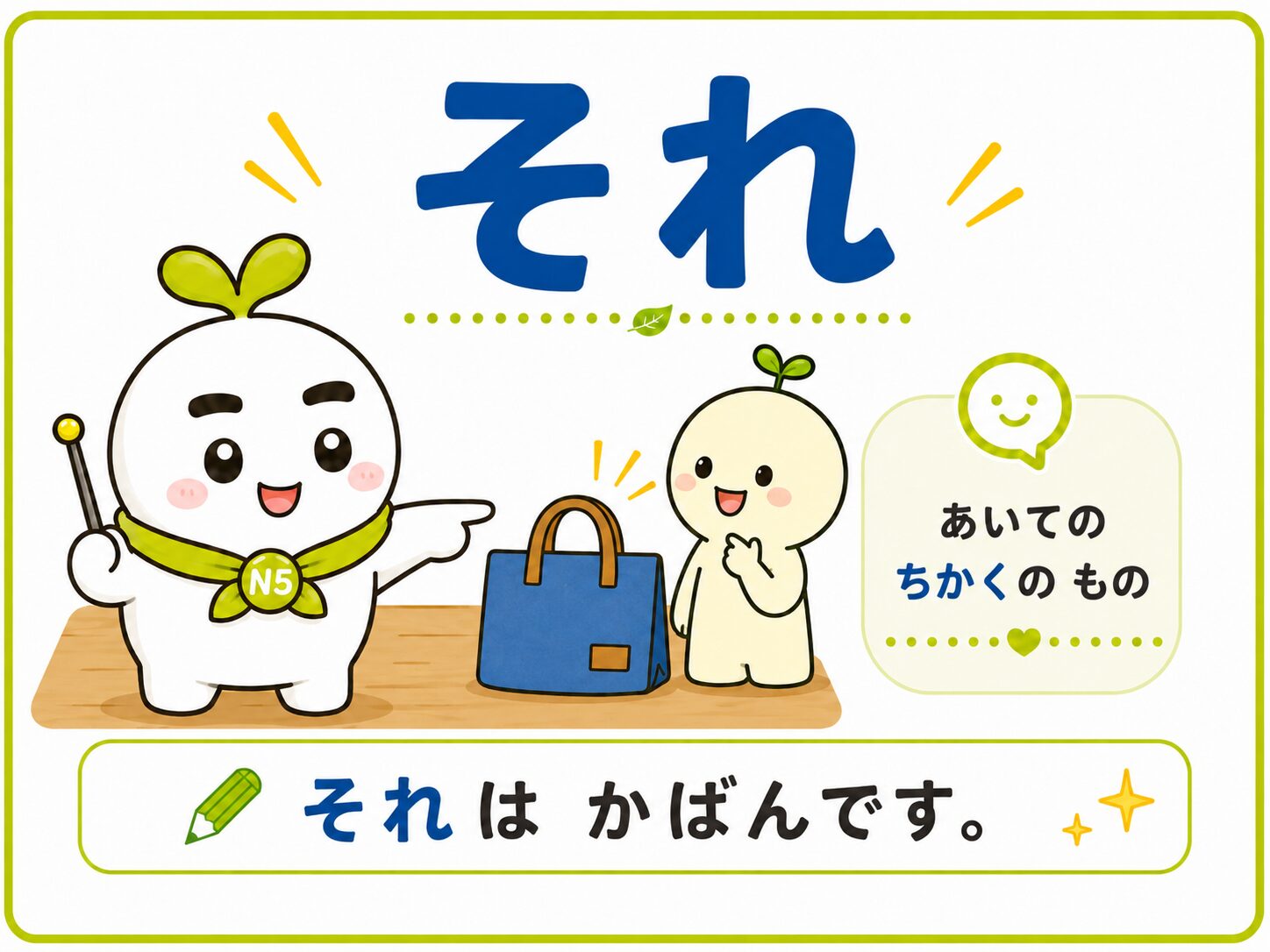 それは かばんです