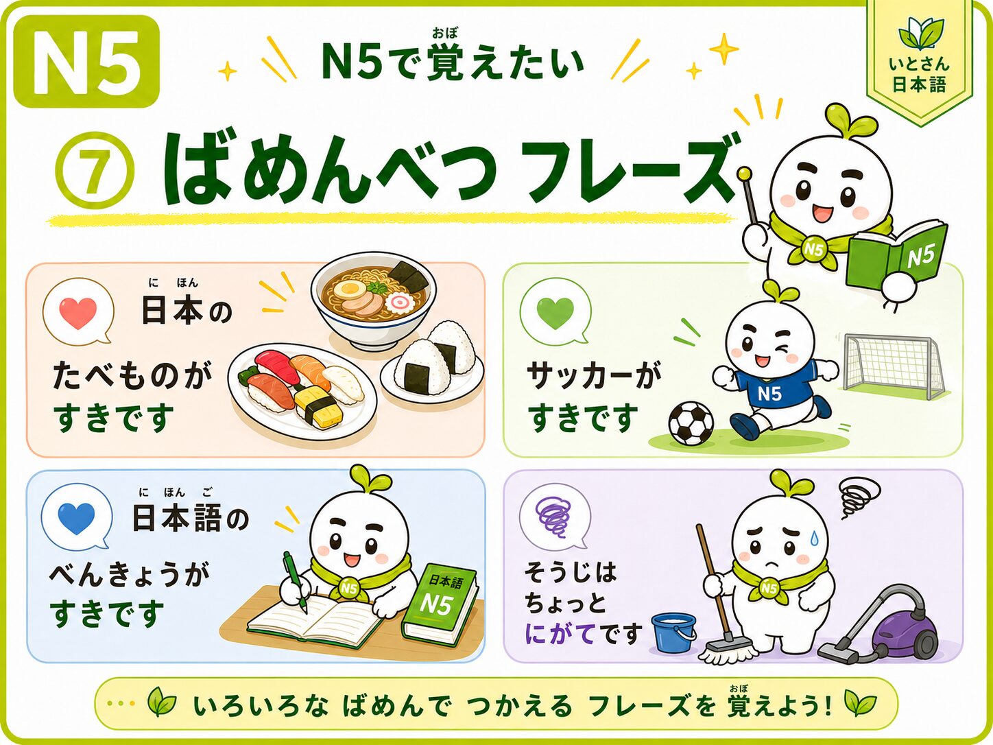 場面別フレーズ