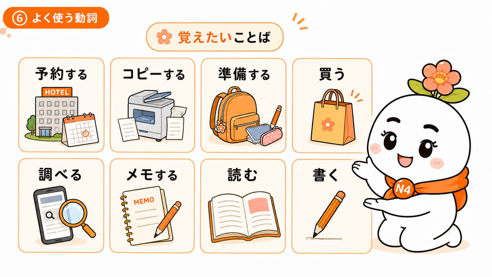よく使う動詞