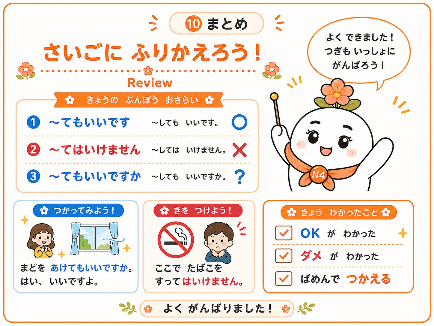さいごにふりかえろう