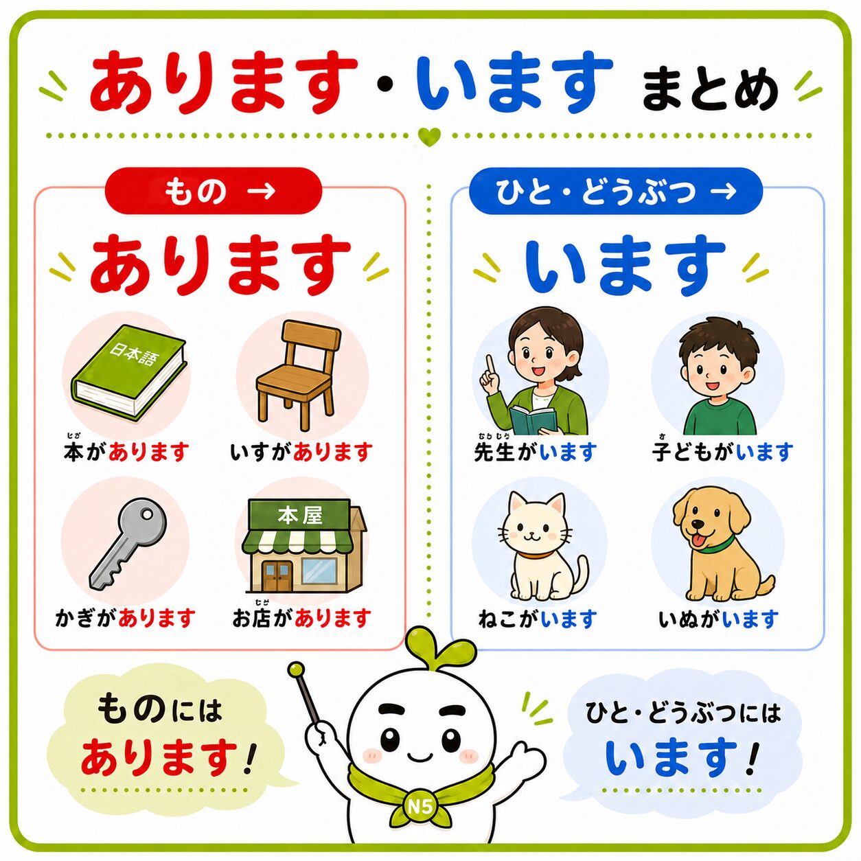 あります・います まとめ