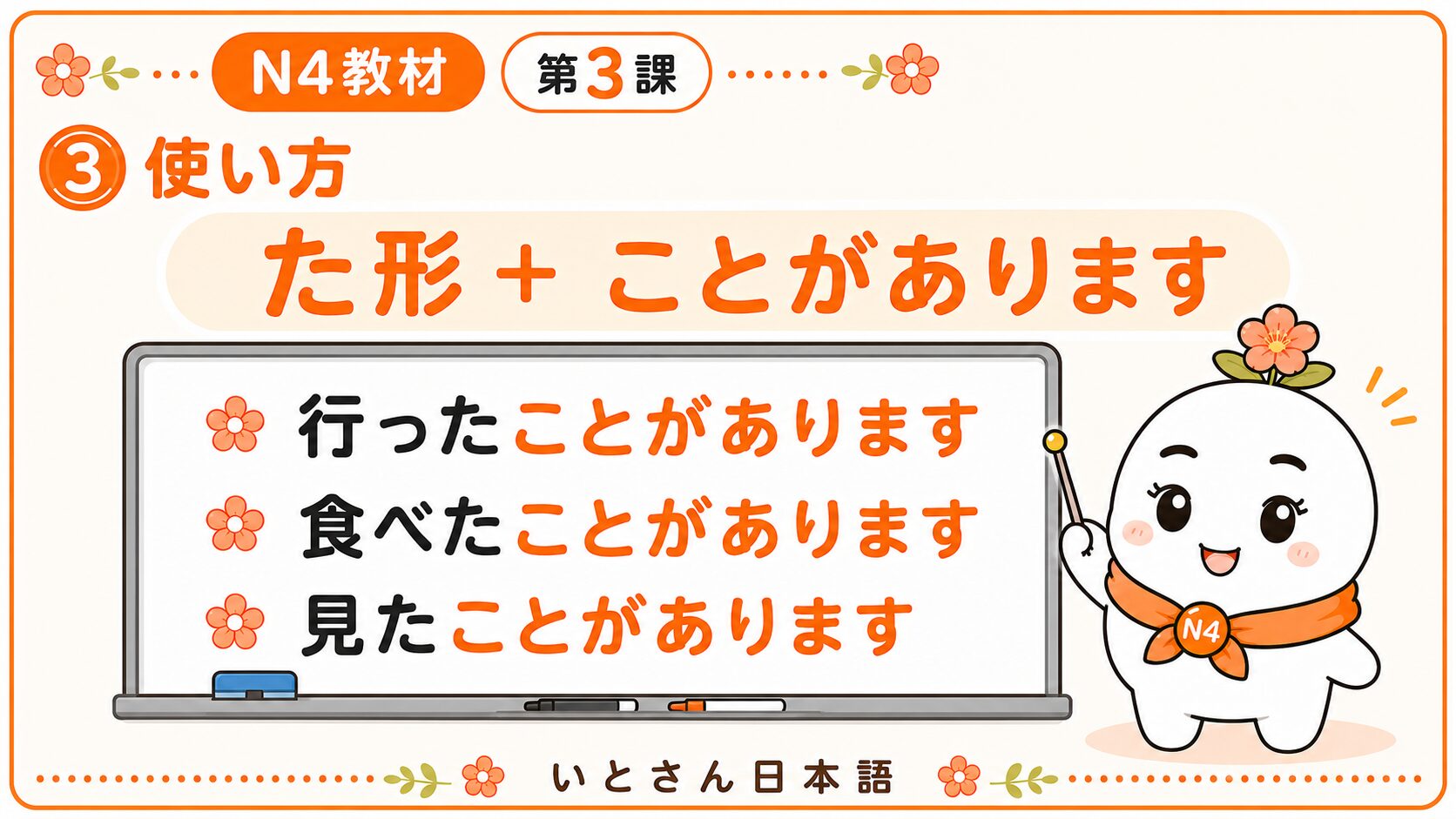 使い方