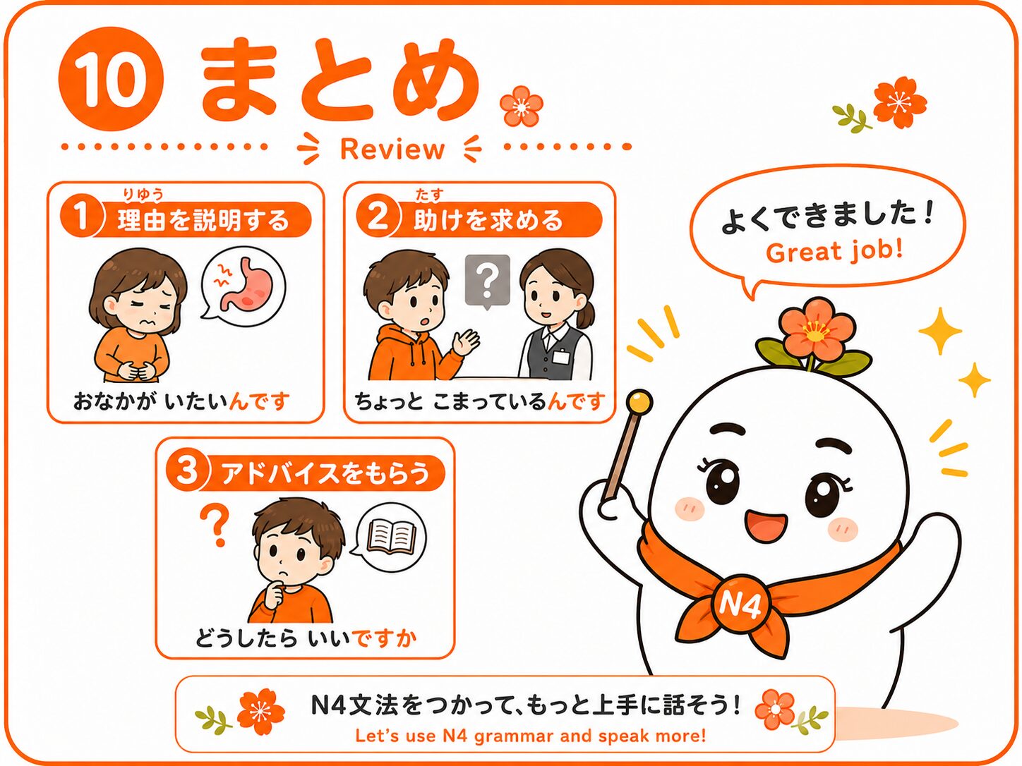 まとめ 理由を説明してお願い相談する