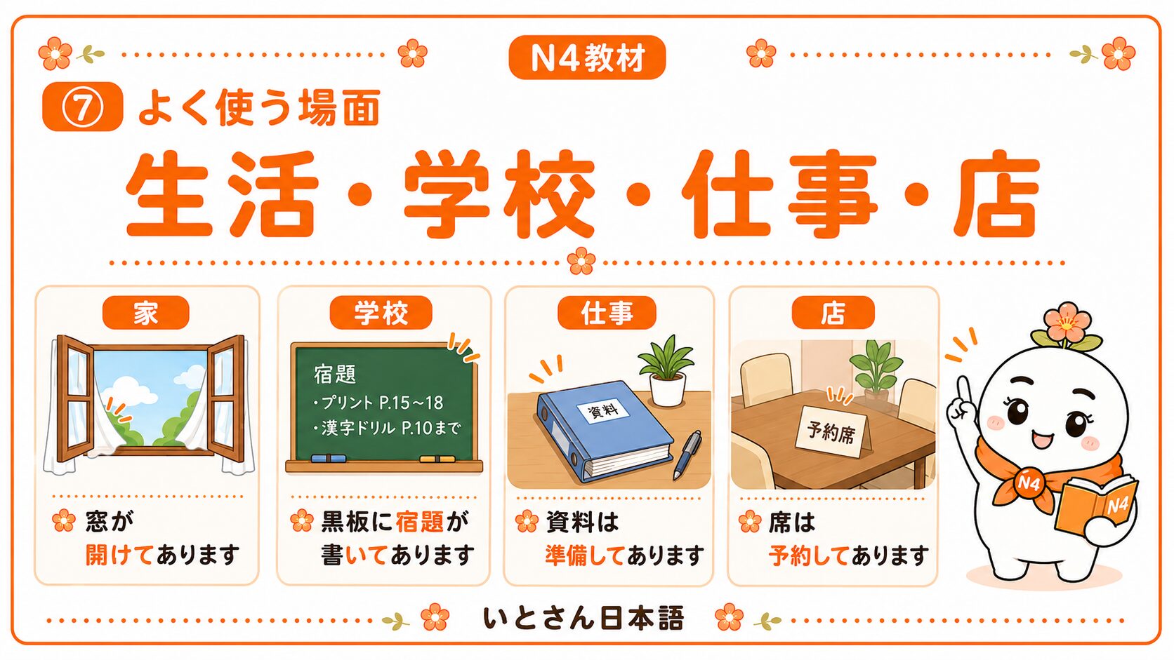 よく使う場面