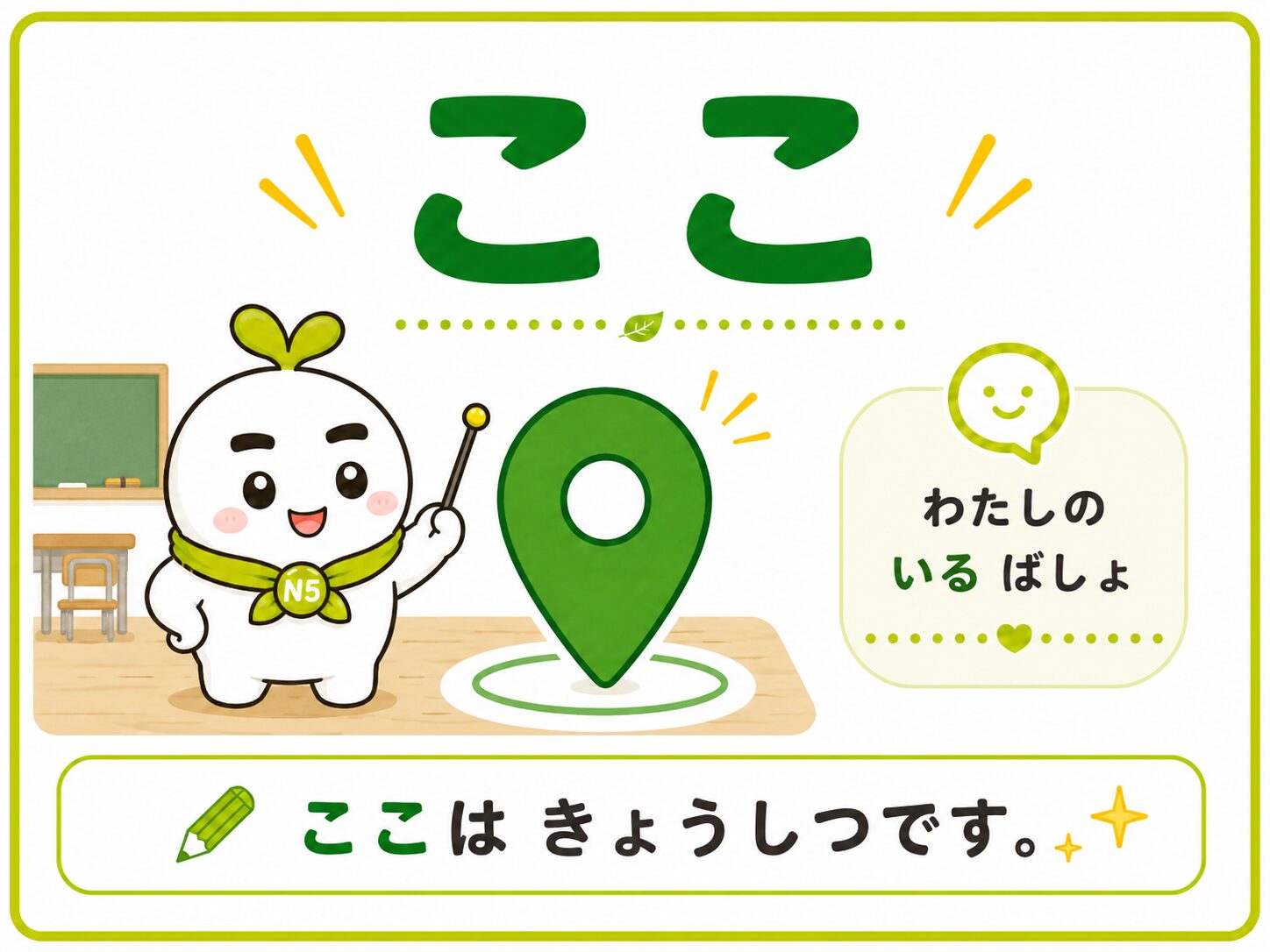 ここは きょうしつです