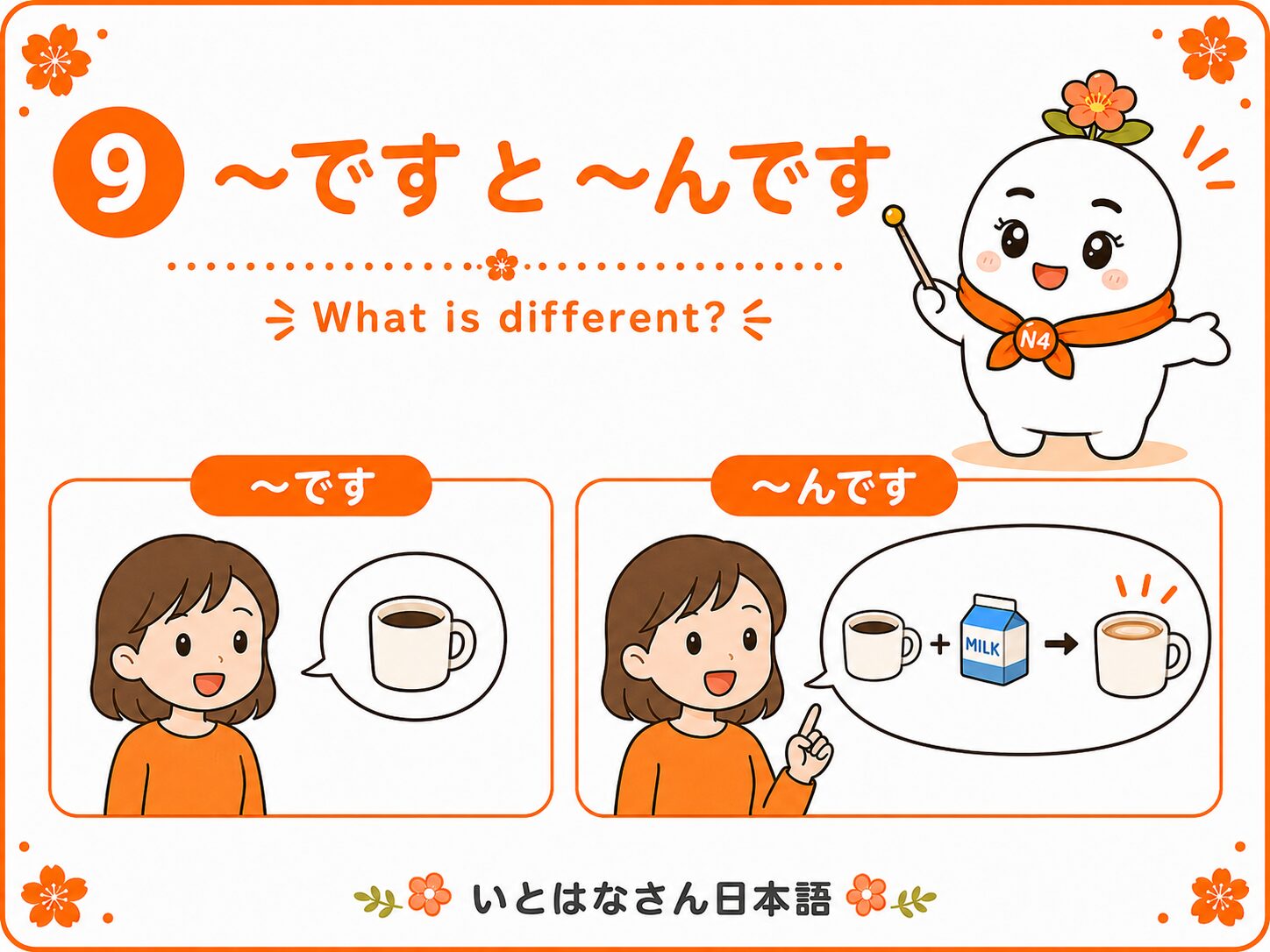 〜です と 〜んです の違い