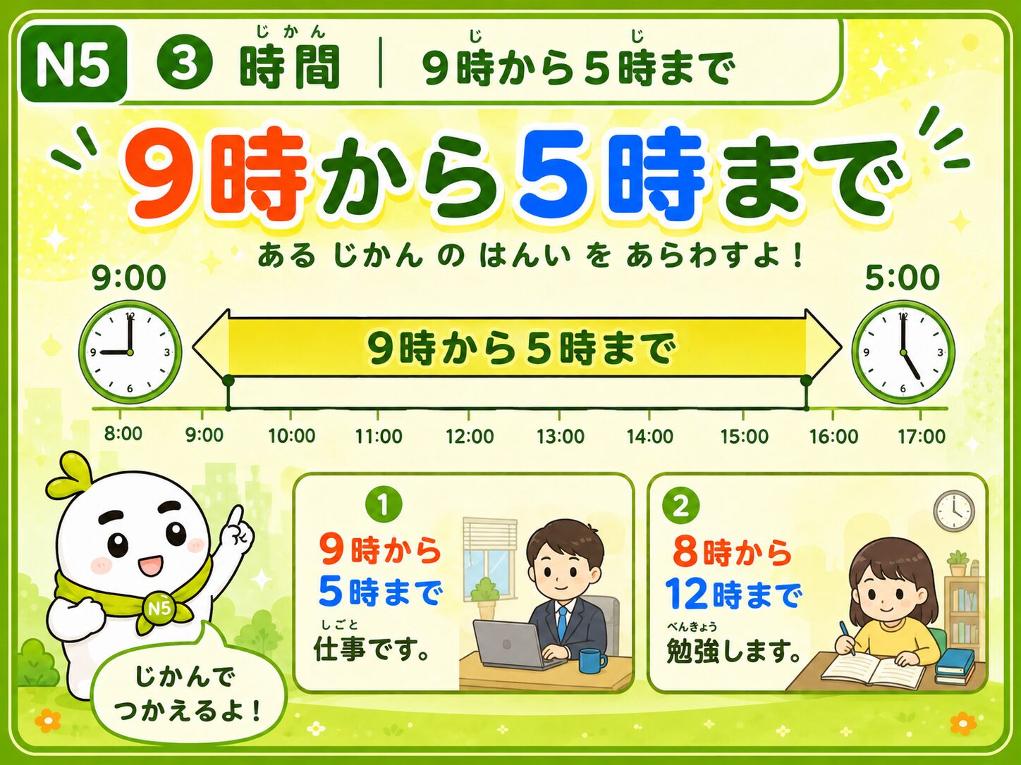 時間 9時から5時まで