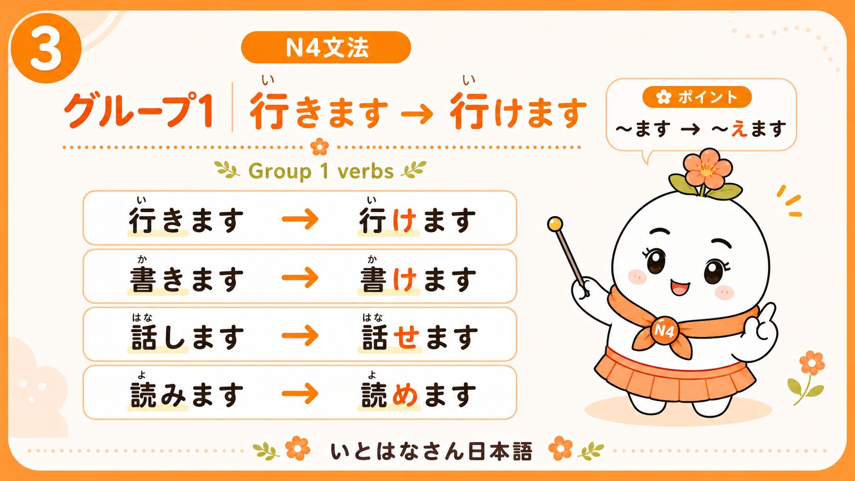 グループ1 行きます 行けます
