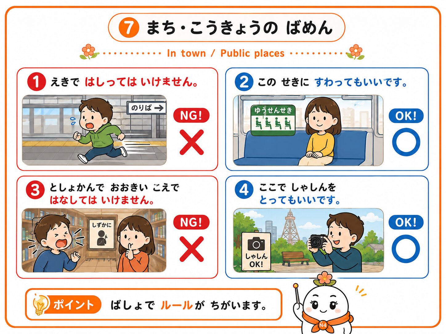 まちとこうきょうのばめん