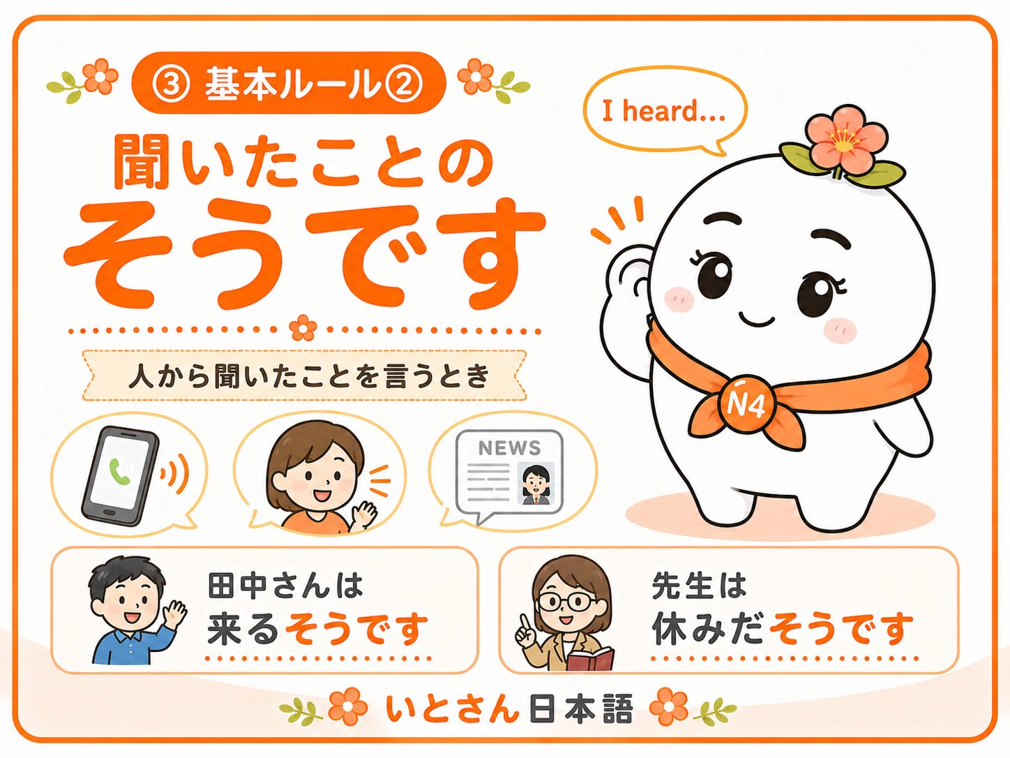聞いたことのそうです