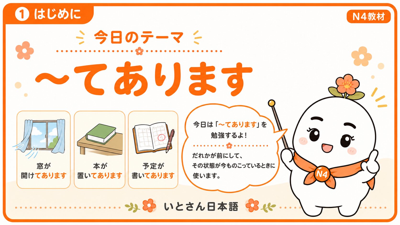 はじめに 今日のテーマ