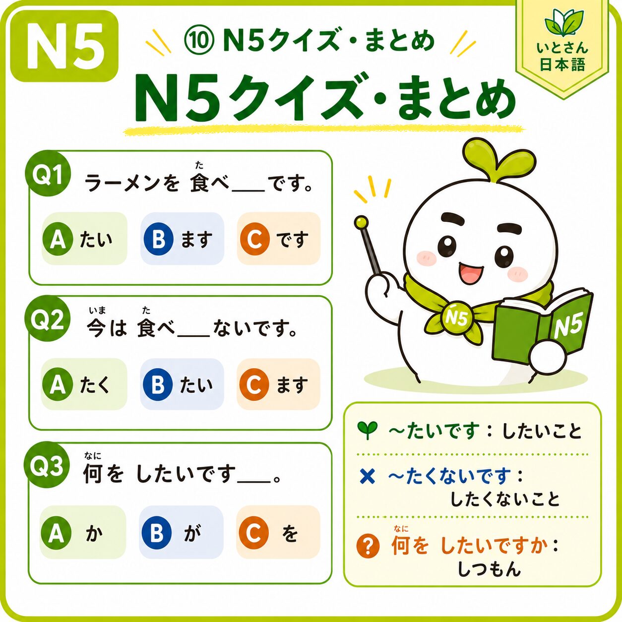 ⑩ N5クイズ まとめ
