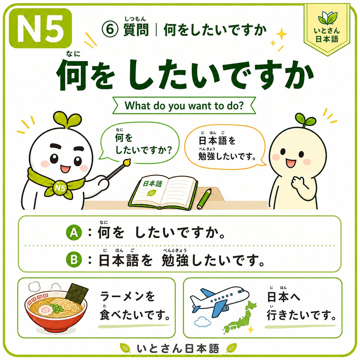 ⑥ 質問 何をしたいですか