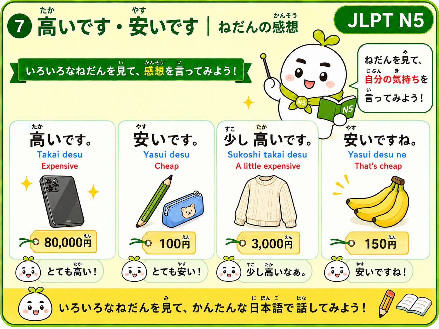 ⑦ 高いです 安いです