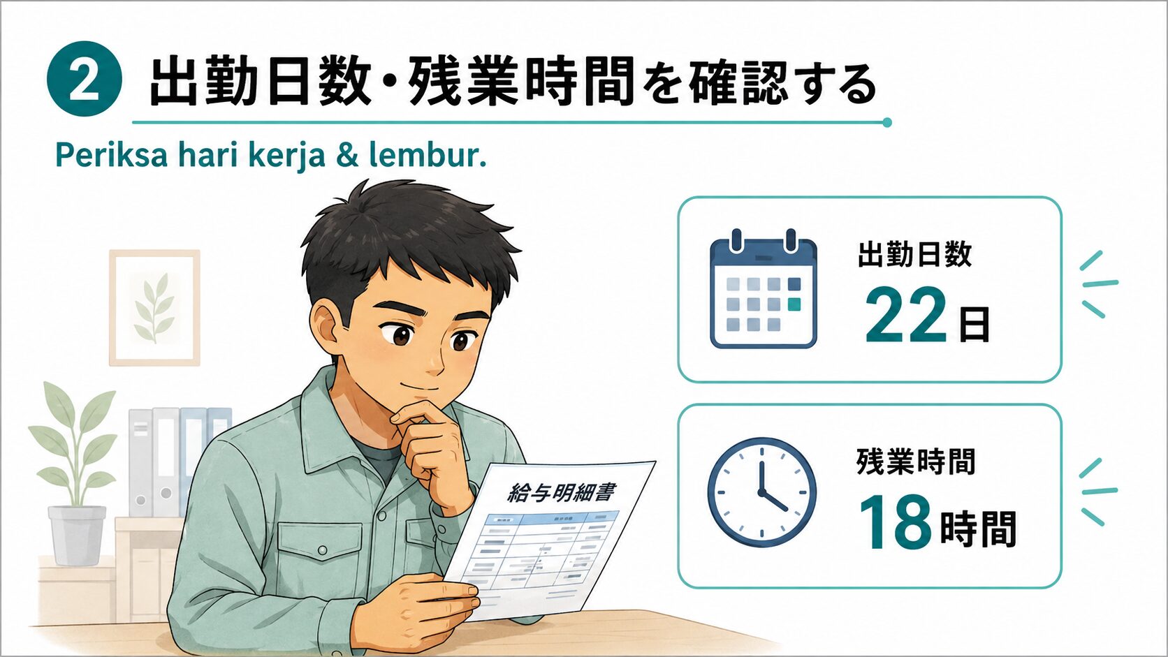 出勤日数・残業時間を確認する