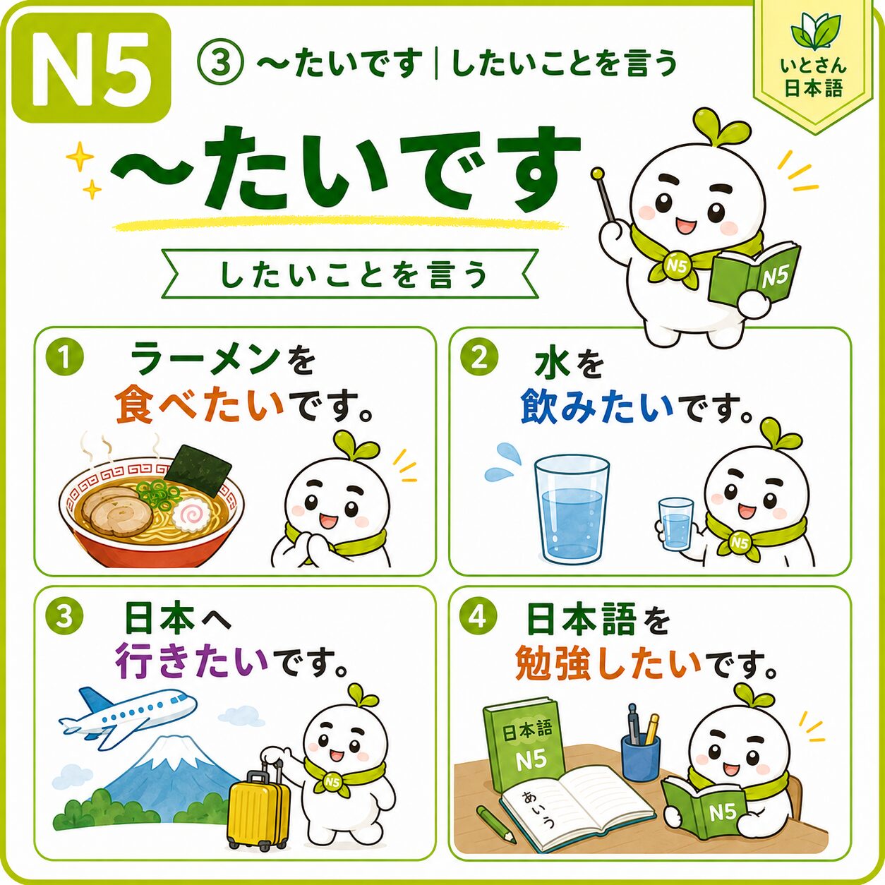 ③ たいです したいことを言う