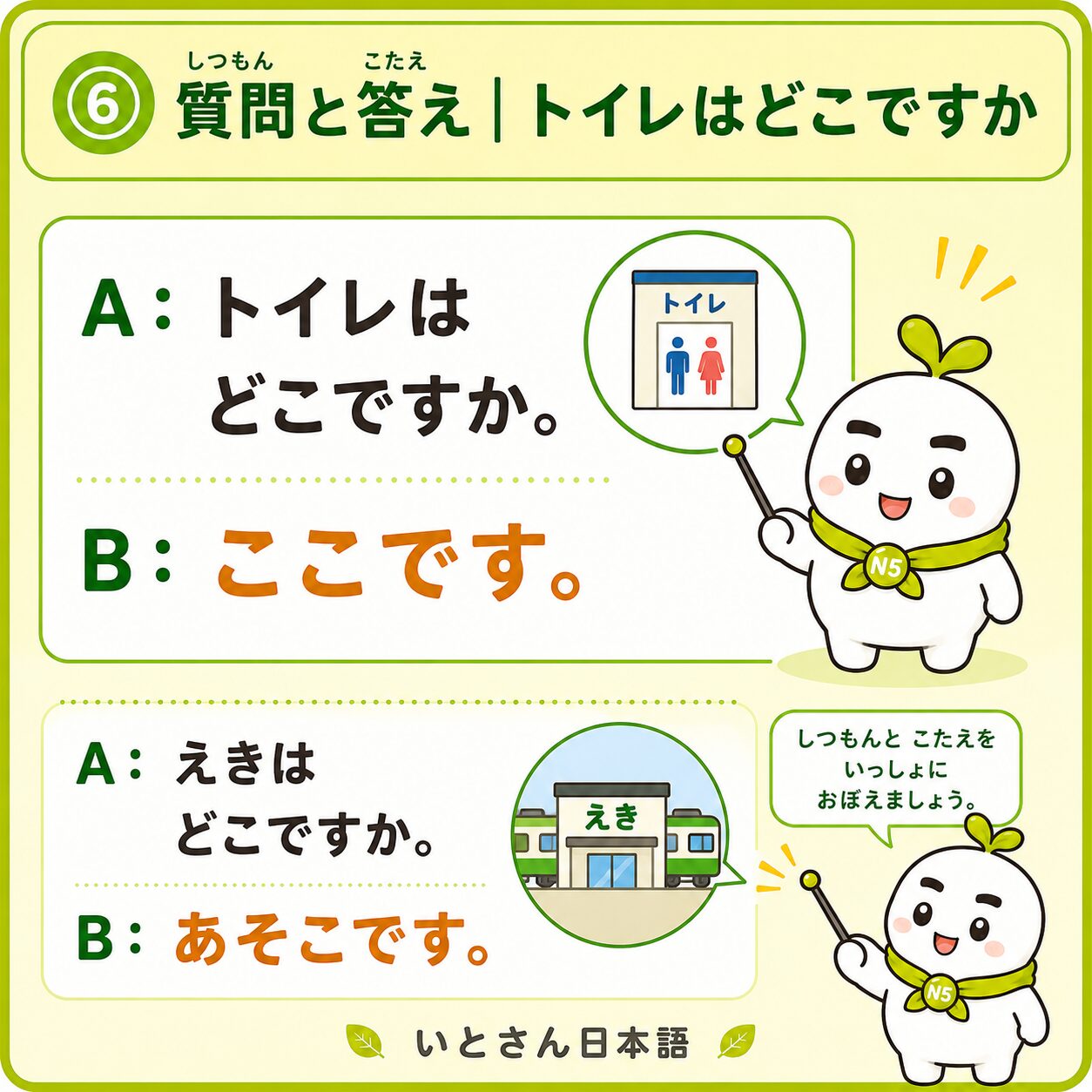 ⑥ 質問と答え