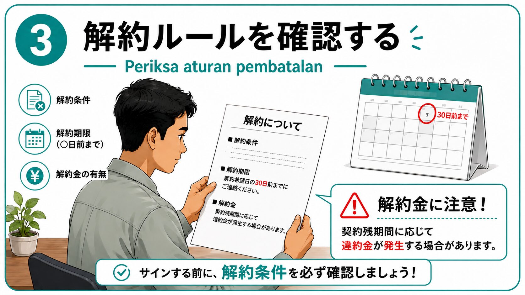 解約ルールを確認する