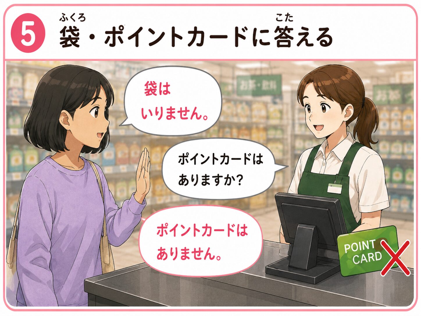 袋・ポイントカードに答える