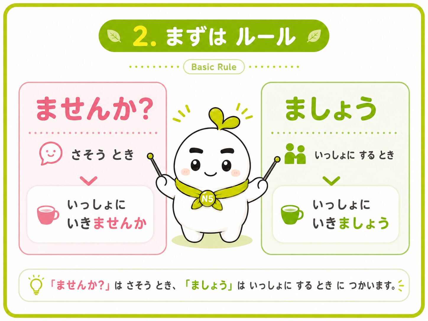 基本ルール