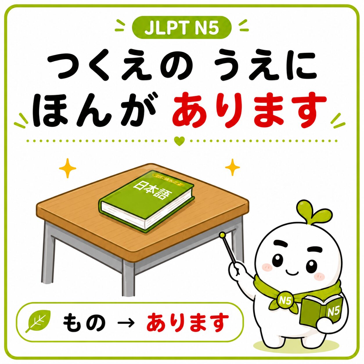 つくえの うえに ほんが あります