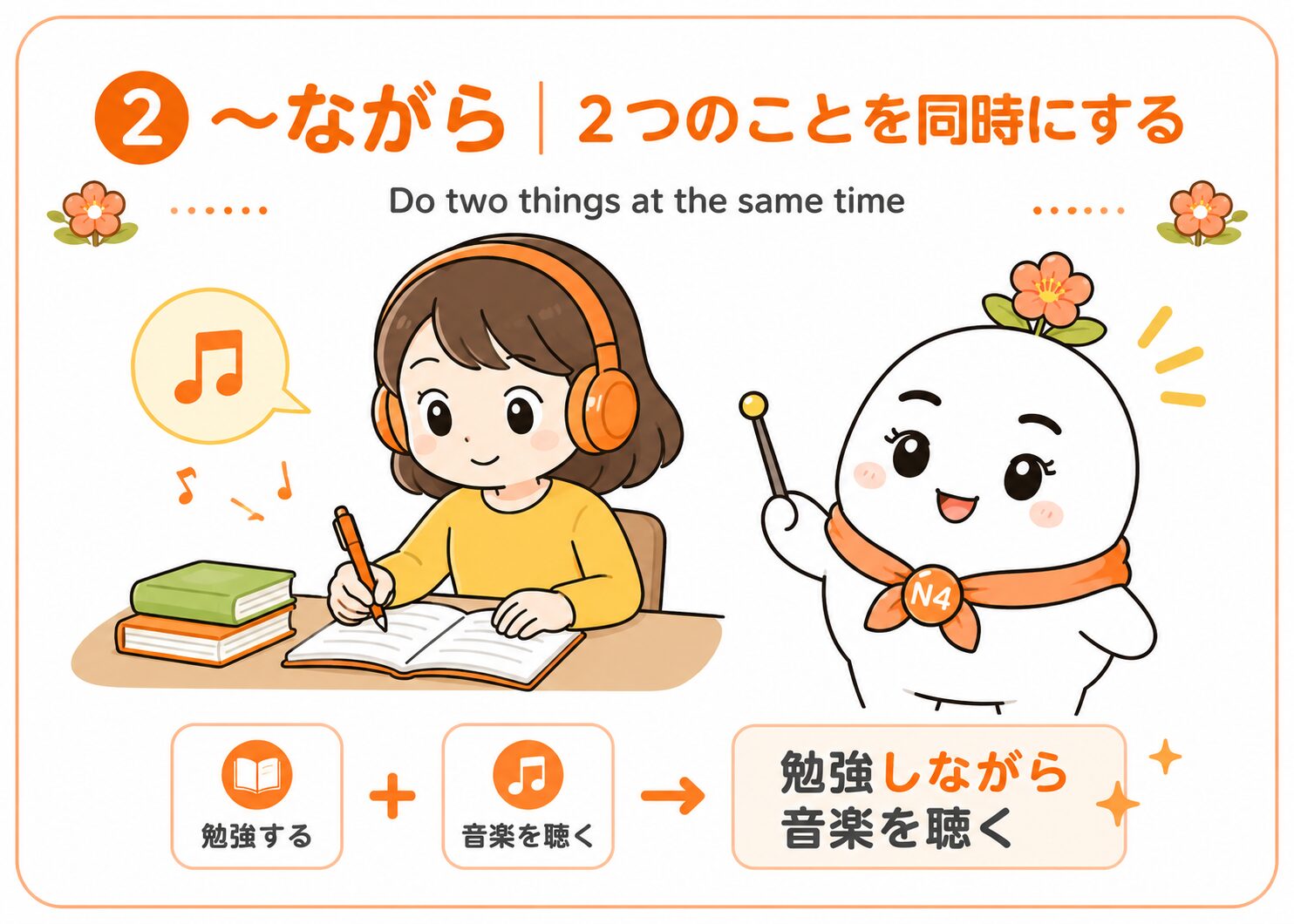 〜ながら
