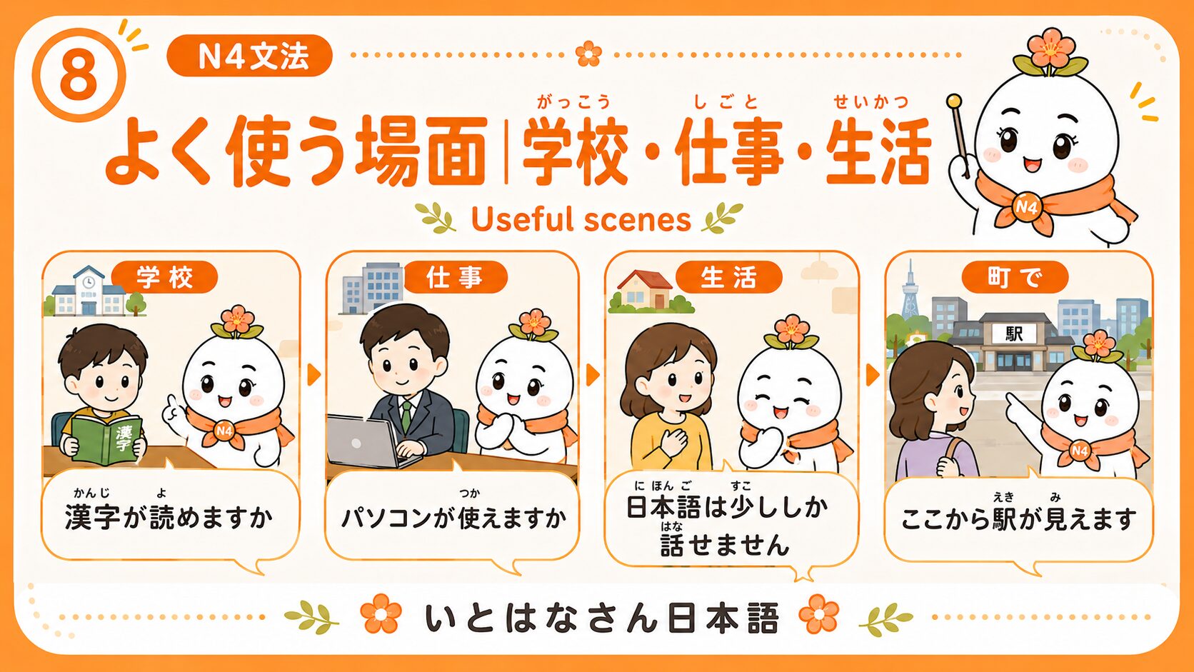 よく使う場面 学校 仕事 生活