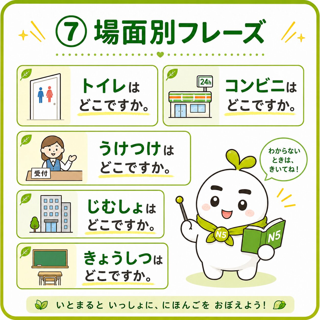 ⑦ 場面別フレーズ