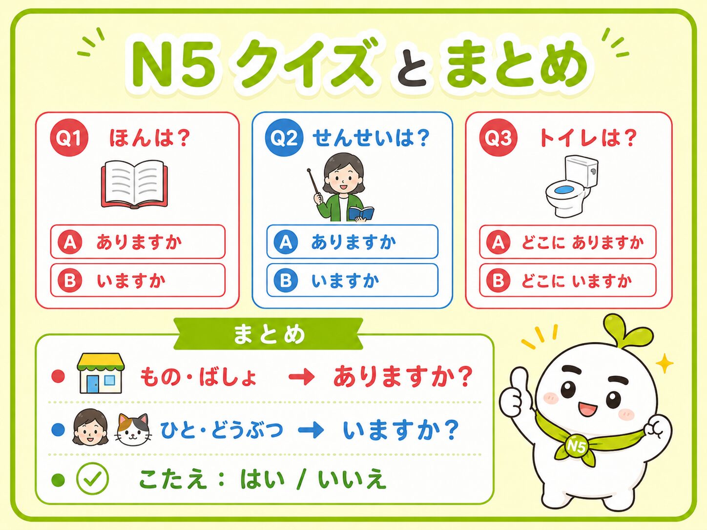 ミニ会話