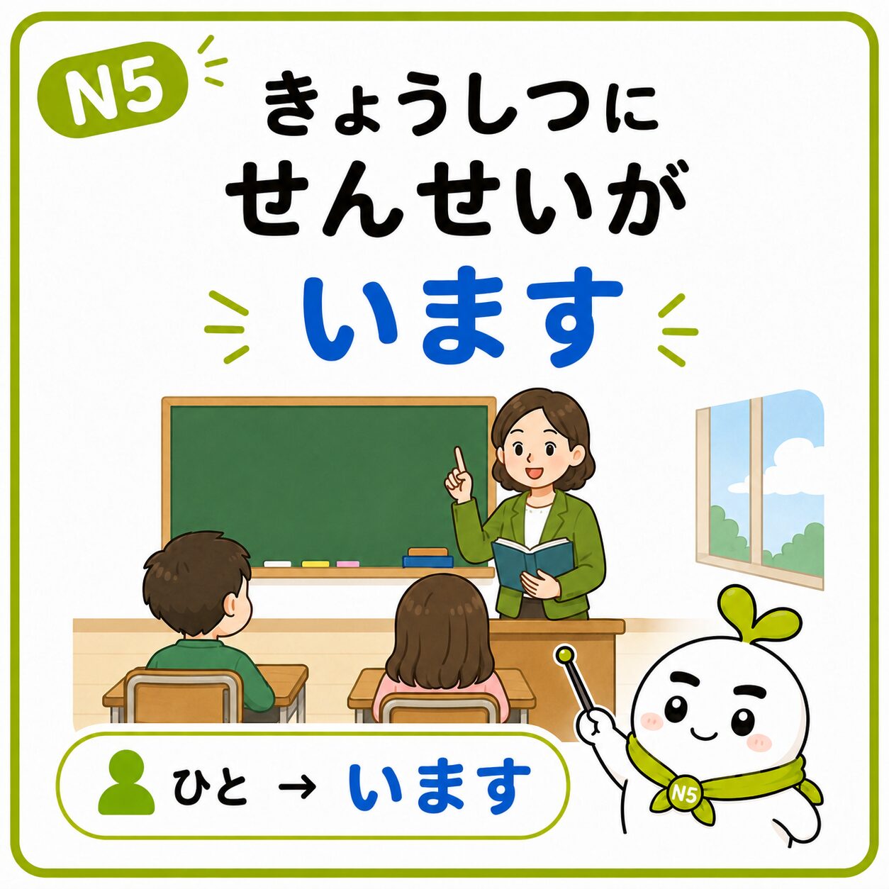 きょうしつに せんせいが います