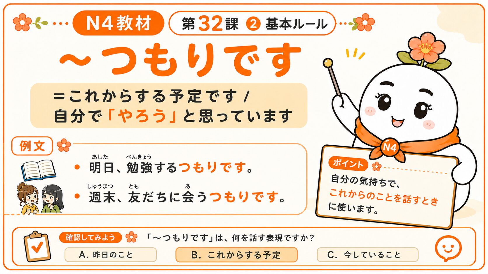 基本ルール